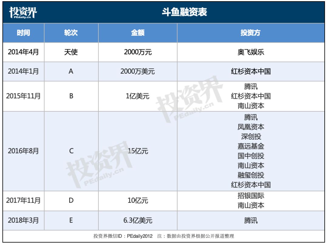 未来中国单身人口或超4亿知乎_中国单身人口达2.4亿(3)