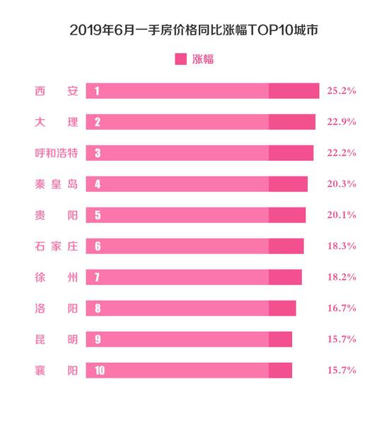 matlab某国人口统计数据如下_matlab提取曲线数据(2)