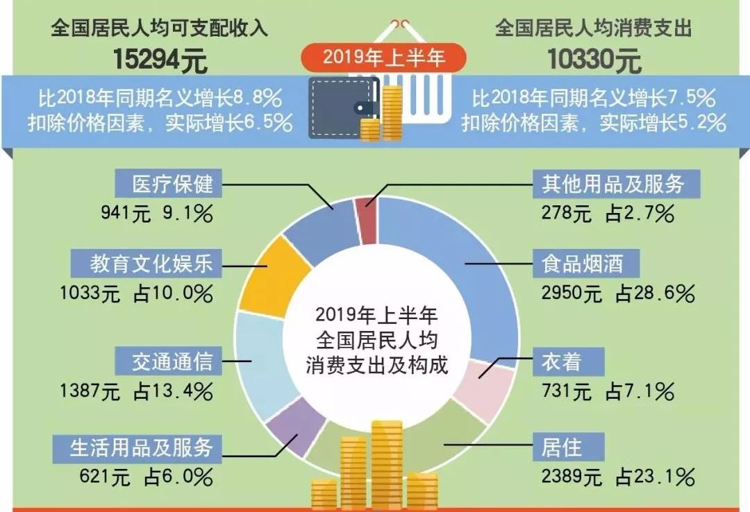 新抚区人口_抚顺新抚区政府(2)