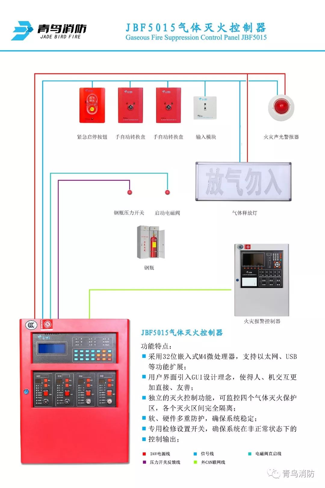 涨知识消防验收火灾报警系统中的注意事项