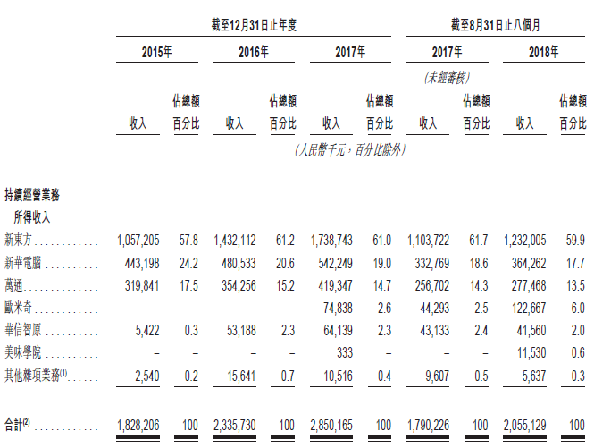 简谱炒菜_炒菜图片真实(3)