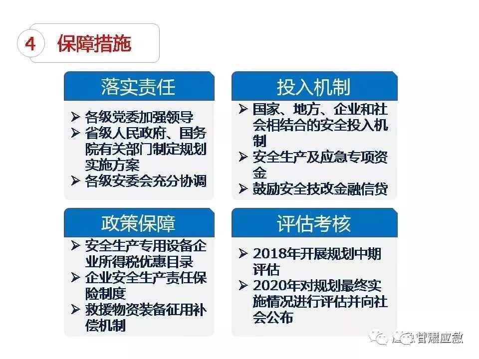 统筹发展与安全的要求 9eaae75adc11468894b7b7a31df4c7f4.jpeg