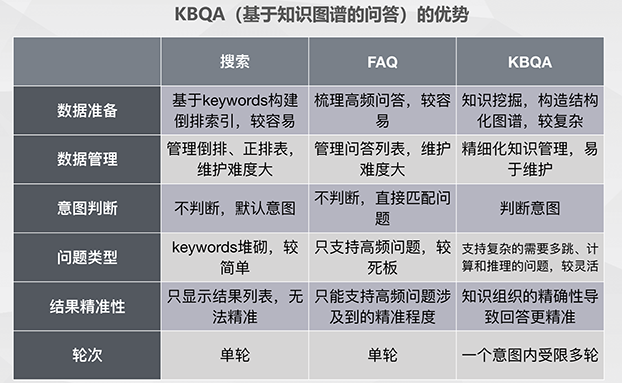 如何将图片转化成gdp形式_如何将Word文档转成不同形式的图片