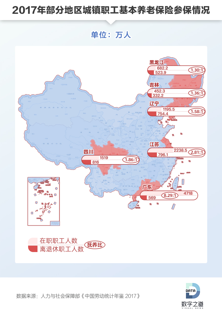 美国测试人口_美国人口(3)