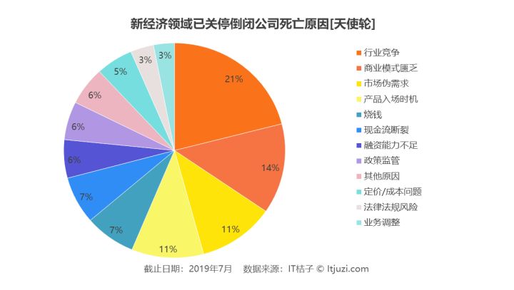 匮乏人口_水资源匮乏图片(2)