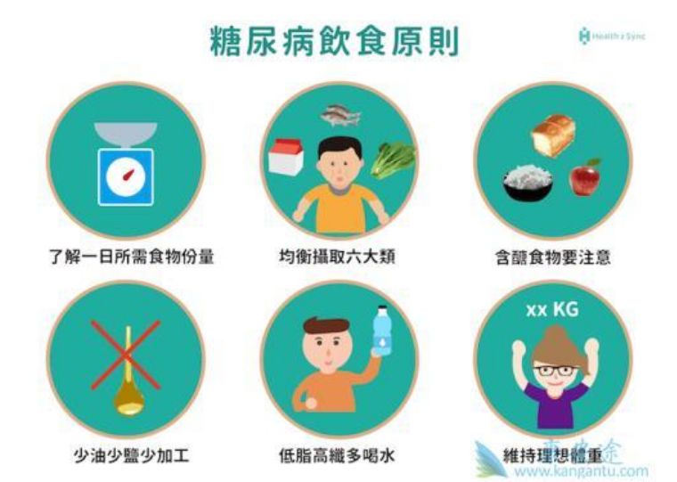 糖尿病常见的五大饮食陷阱一定要提醒长辈注意