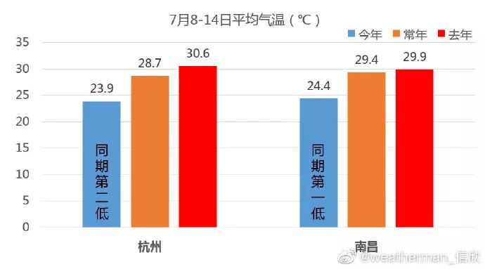 南昌县多少人口_南昌推出五条非户籍人口落户政策 2018年南昌常住人口将增加