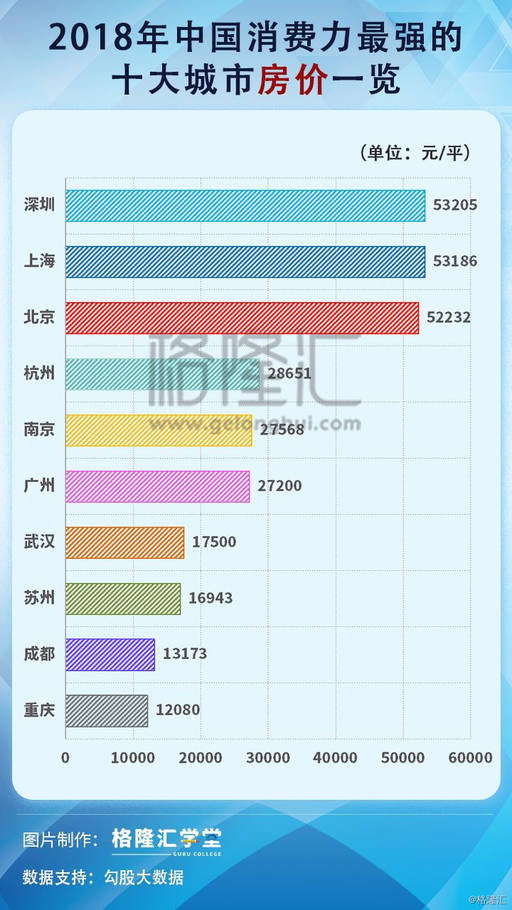 沈阳市区经济总量排位_沈阳市区行政