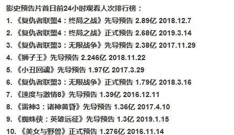 沦陷简谱_沦陷简谱加文字(3)