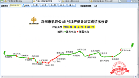 铁路工程管理平台