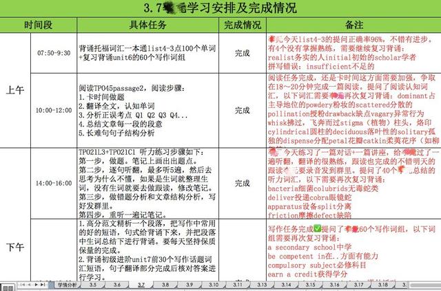每日心得记录 ad154231c1284dc783c31298165ff227.jpeg