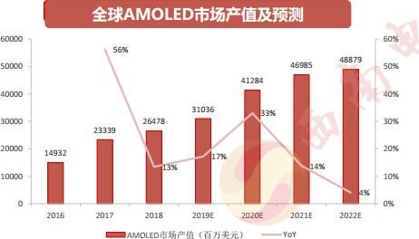 gdp增长利好什么板块_中国gdp增长图