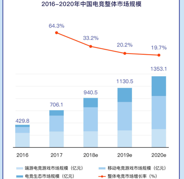 中国如果有1000亿人口_中国女人有多少人口(2)