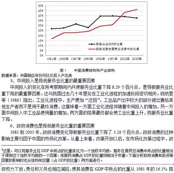 社会保障占gdp_头像男生社会