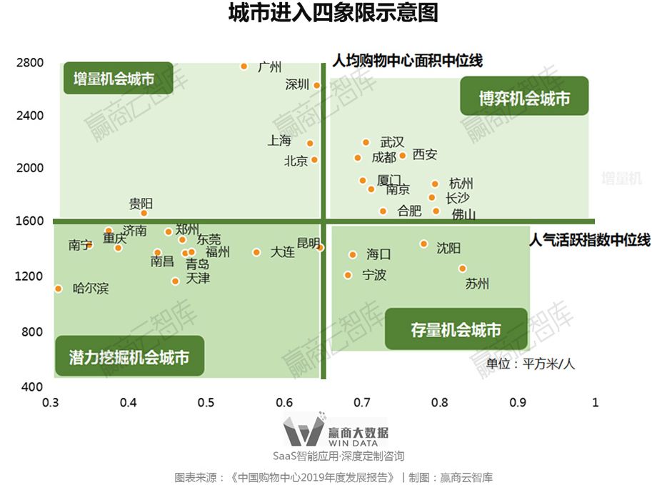 人口经济案例_人口容量的研究实例