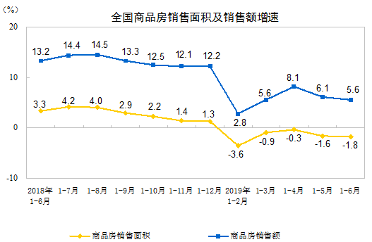 人口大起落(2)