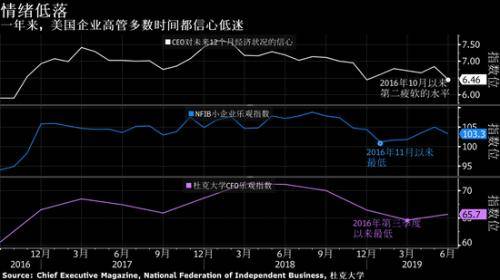 鲍威尔承认美联储政策收得过紧 彰显立场转向降息 xbet娱乐官网