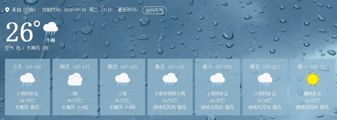 生成!强度不大雨量不小,周五或影响天台!