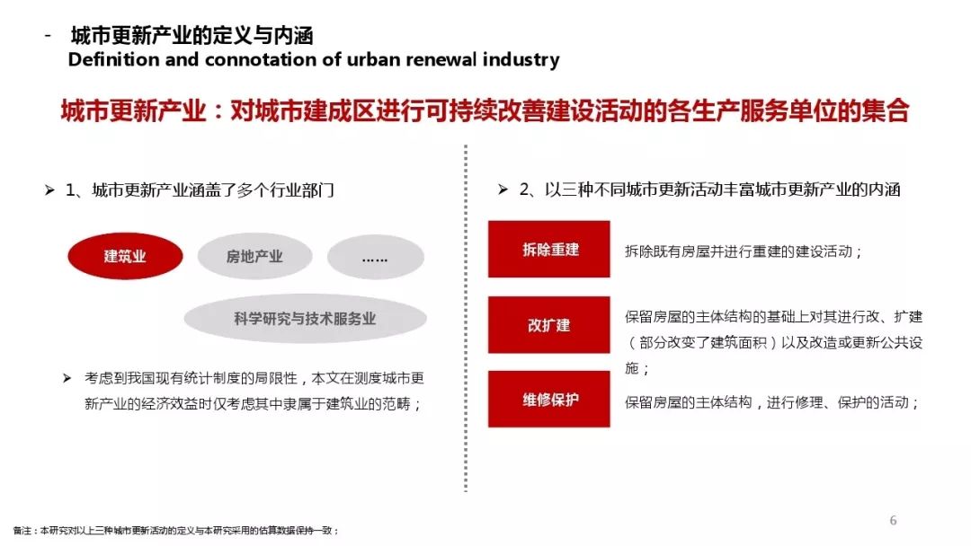 重庆2030年GDP(3)