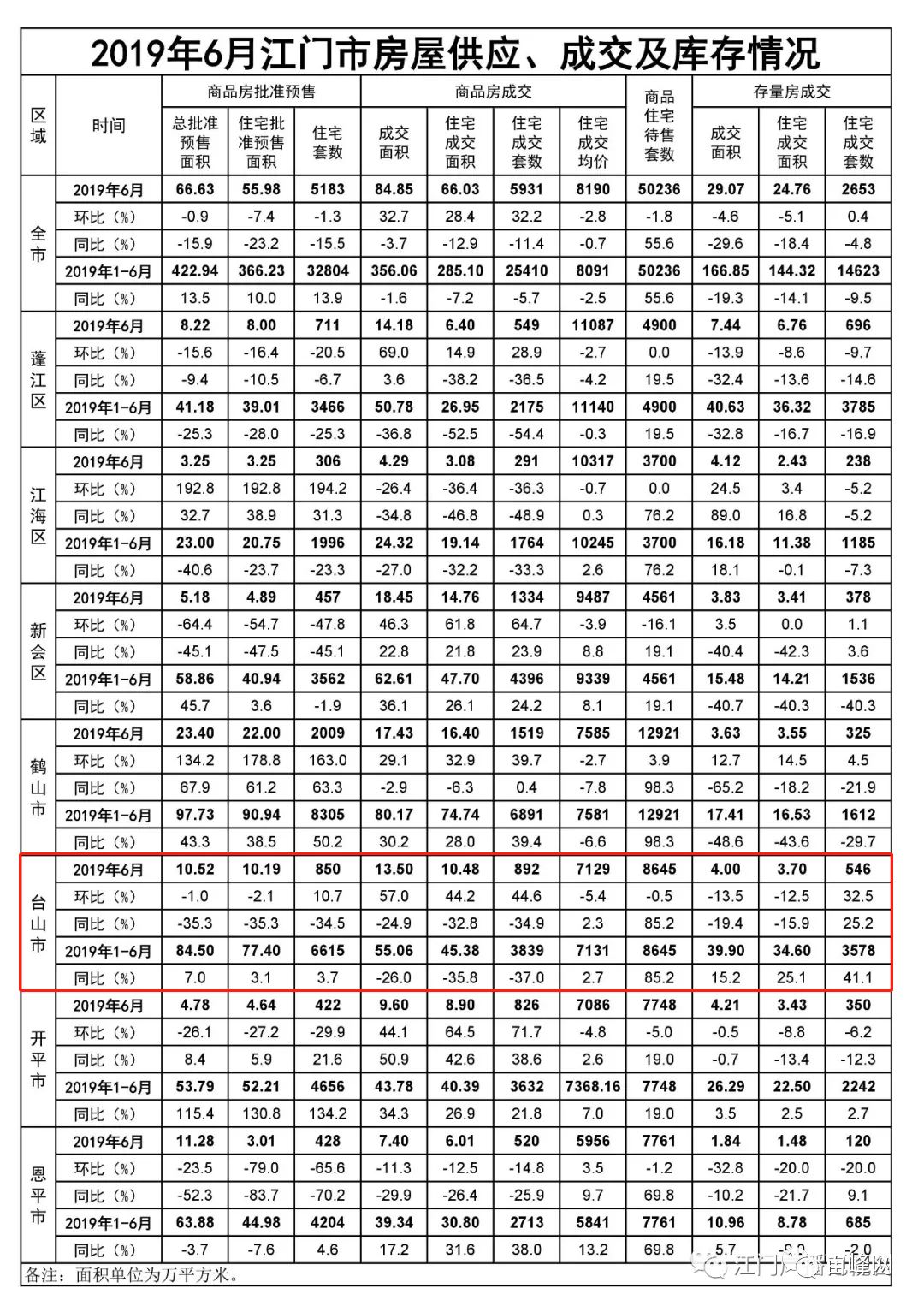 台山人口数_羊台山