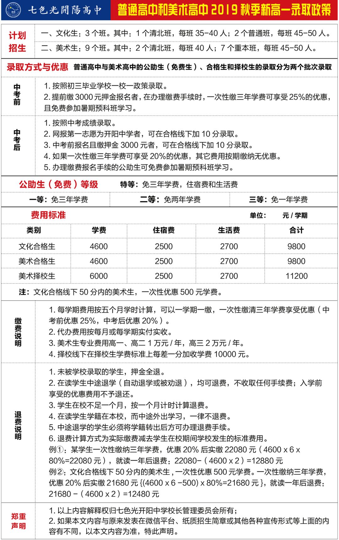 邯郸市人均收入_邯郸市地图