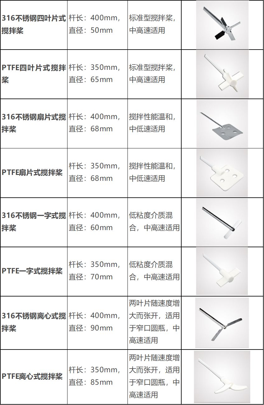 曲谱设备_钢琴简单曲谱