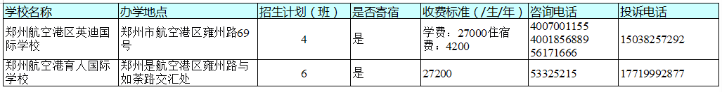 重磅关注：民办学校已迈入“万元户”时代！家长：工资不到3000元，学费却上万！
                
       