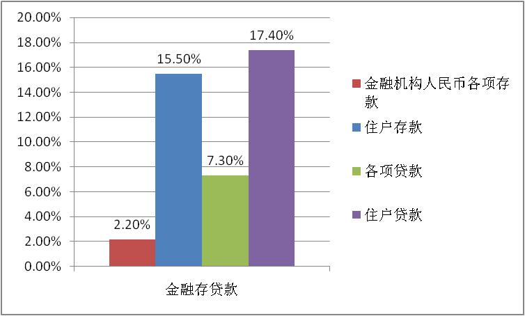 乌海gdp_乌海又一次上了微博热搜