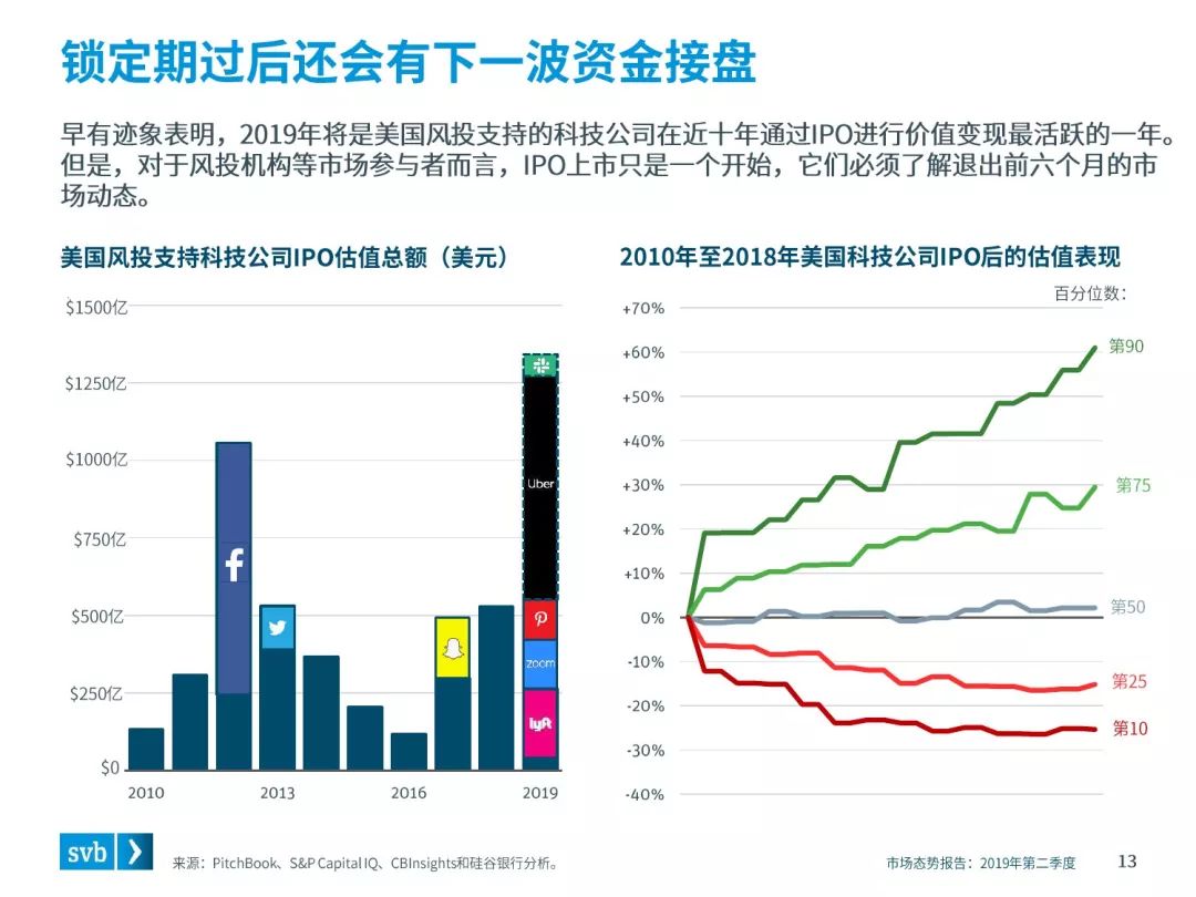 世界2019经济总量_经济总量世界第二图片(3)