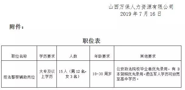 沁源人口_13人 沁源县2019年事业单位公开招聘教师人才公告