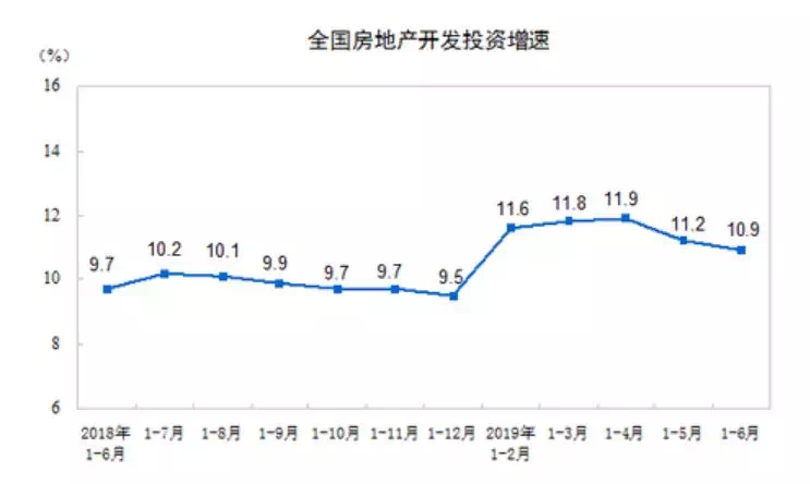 GDP大概预测excel_重磅 163个开发区政府评级报告