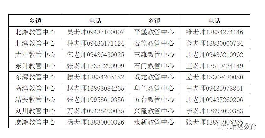 怎么查自己的生源地