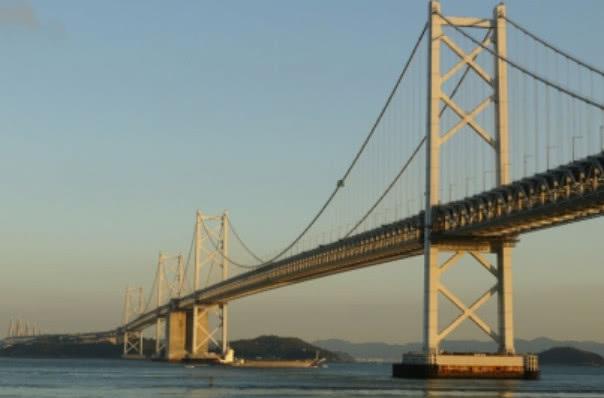跨海大桥排名_杭州湾跨海大桥