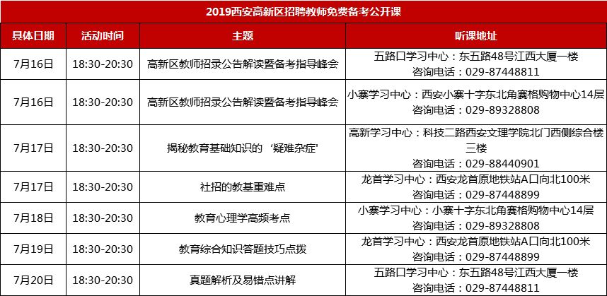 西安会计招聘_西安招聘会计调招聘计划(2)