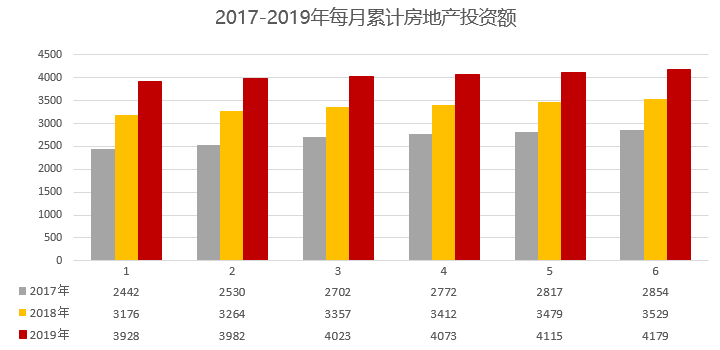 许村镇生产总值gdp_安全生产图片(3)
