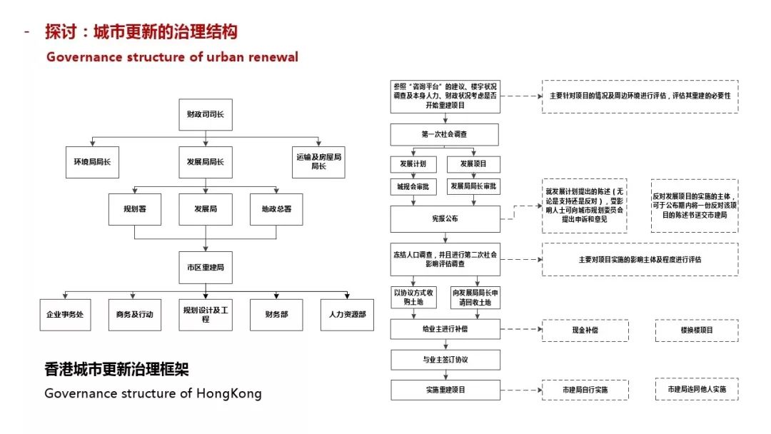 重庆2030年GDP_重庆gdp宣传图(2)