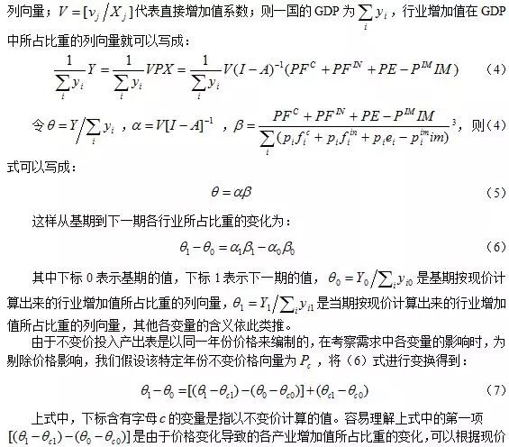 gdp不变价和现价