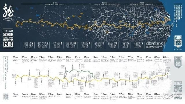 g318到底有什么魔力?露营国民公路g318(一)