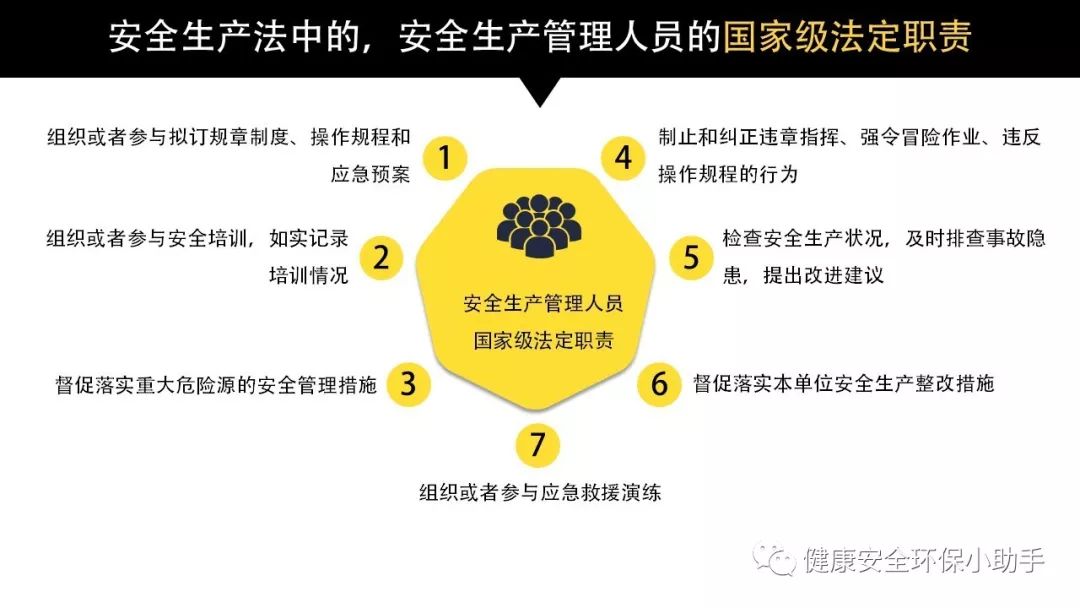 中国坐牢人口_中国人口(3)