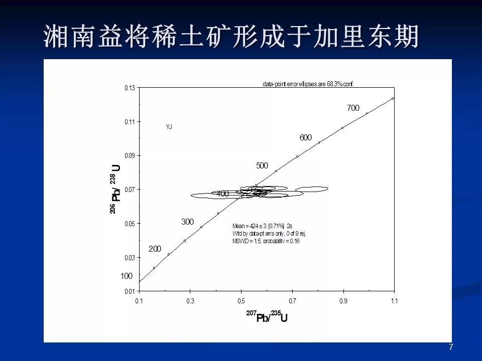 培养大晶体的原理是什么意思_晶体是什么意思(3)