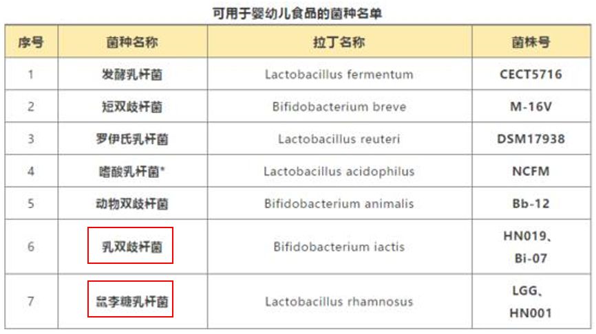                     宝宝夏天胃口差？请先进来做好这些功课！