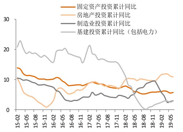gdp数据去哪个官网找_近十年中国gdp数据图(2)