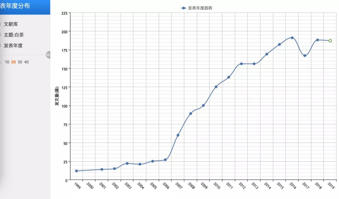 云南贩卖人口_云南一公职人员贩卖100元毒品 被判有期徒刑三年(2)