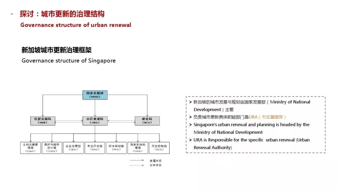 重庆2030年GDP_重庆gdp宣传图(2)