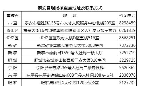 统计职称考试gdp缩减指数公式_怎样阅读 中国统计年鉴 上的国民经济核算数据 一 名义GDP,实际GDP,GDP指数,G