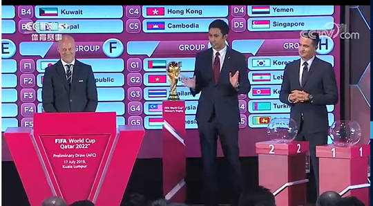 2022年世界杯抽签结果图片，2022年世界杯抽签结果图片高清？