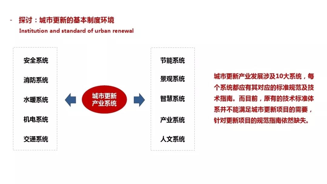 重庆2030年GDP_重庆gdp宣传图(3)