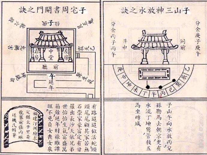 癸山丁向开门放水之诀  八宅廿四山喜忌布局及开门放水诀(坎宅)