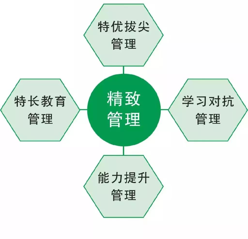 宁东招聘_2019年银川市重点企业赴兰州引才招聘岗位信息(2)