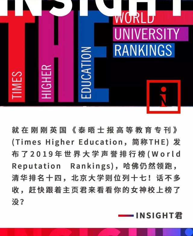 最新!2019泰晤士世界大学声誉排名发布:哈佛连续9年领跑!中国排名第一的是.... 九州平台城娱乐登录